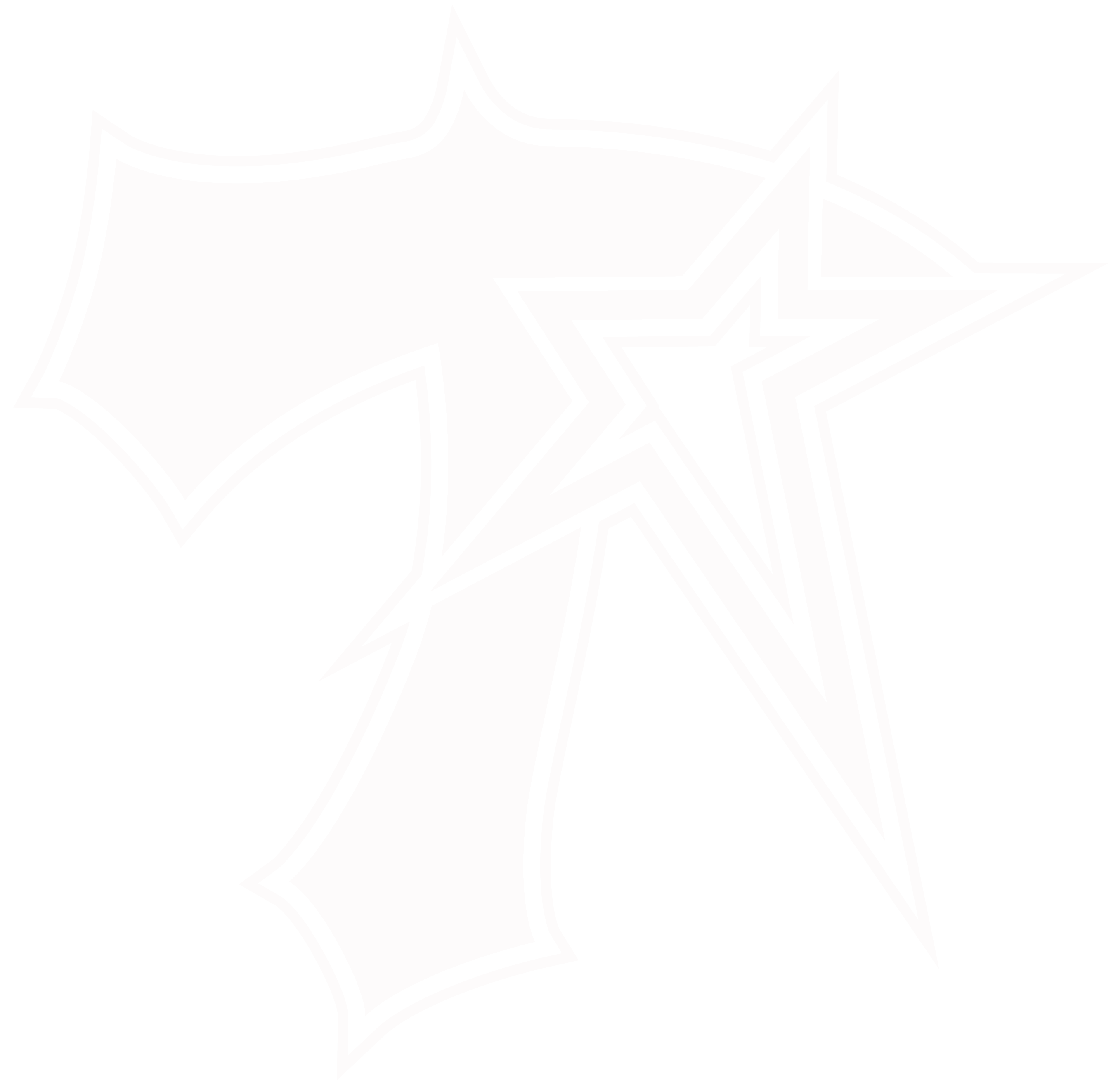 Tosart Logo